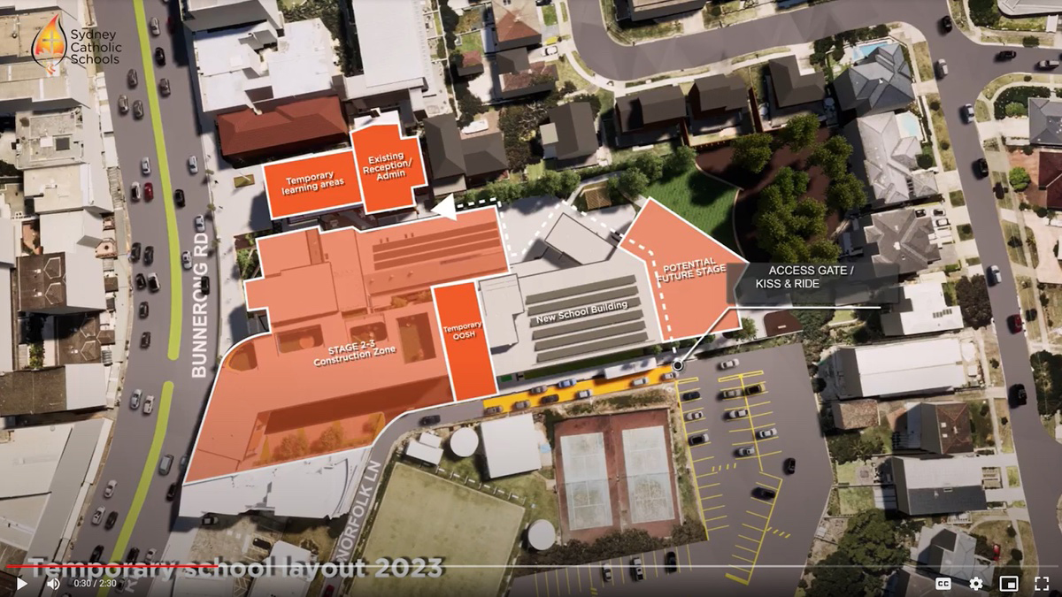 Kiss and Ride Zone 2023 | Sacred Heart Catholic Primary School Matraville